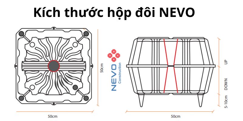 Hộp nhựa NEVO đôi