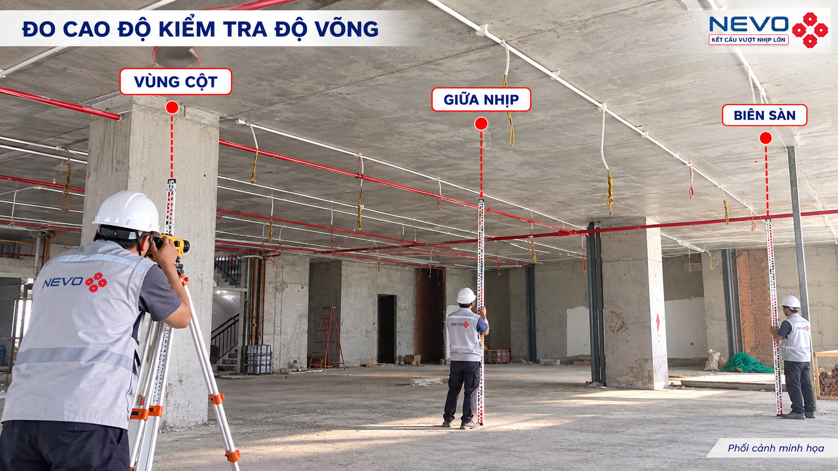 Phối cảnh đo cao độ ở vùng cột, giữa nhịp và biên sàn để kiểm tra độ võng