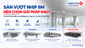 Sàn vượt nhịp 8m nên chọn giải pháp kết cấu nào