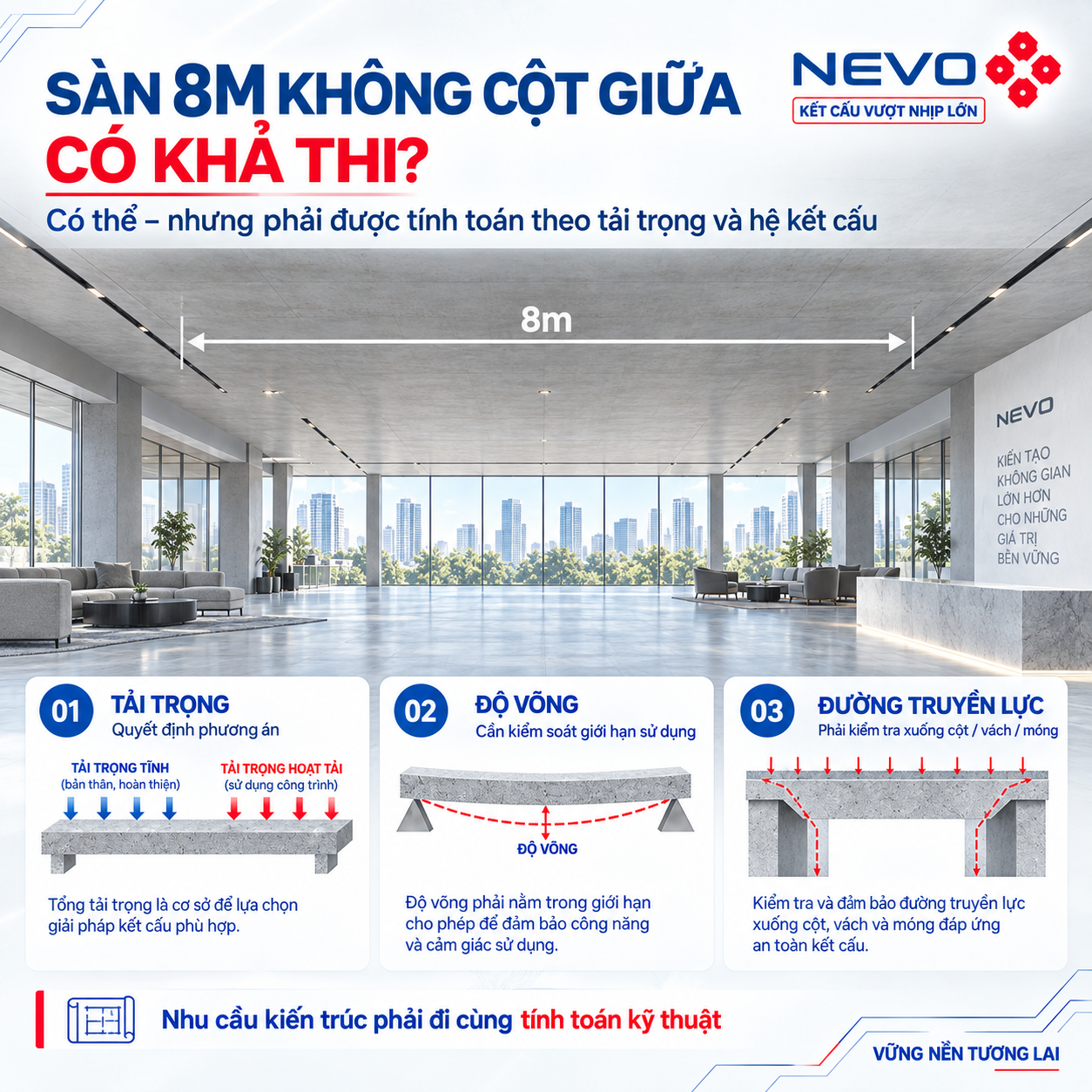Sàn vượt nhịp 8m không cột giữa có khả thi không