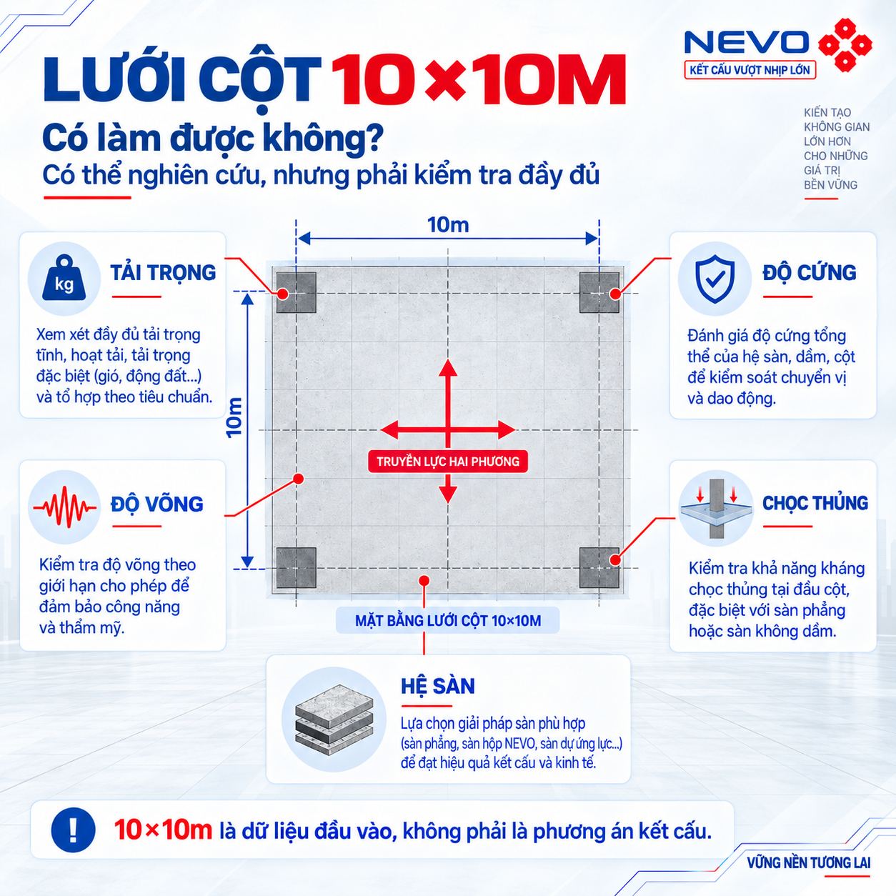 Lưới cột 10x10m cho sàn vượt nhịp 10m