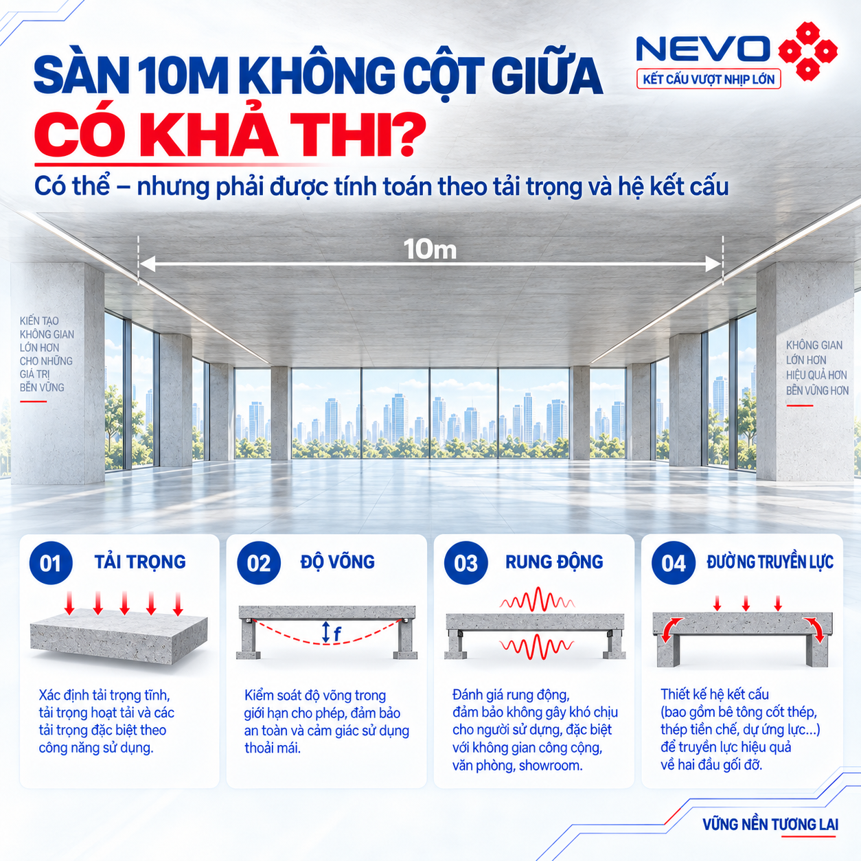 Sàn vượt nhịp 10m không cột giữa có khả thi không