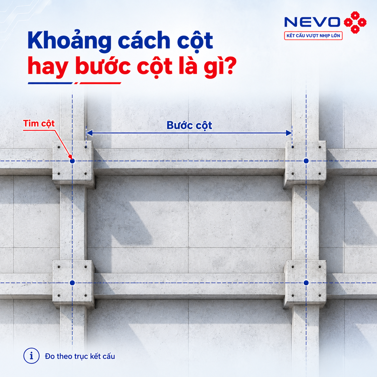 Khoảng cách cột hay bước cột được đo theo tim cột