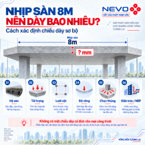 Nhịp sàn 8m nên dày bao nhiêu và các yếu tố lựa chọn chiều dày