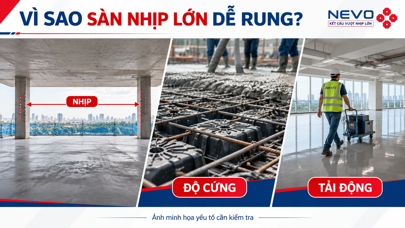 Minh họa nhịp sàn, độ cứng và tải động ảnh hưởng đến sàn bị rung